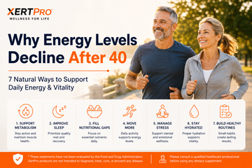 Why Energy Levels Decline After 40 and How to Support Them Naturally