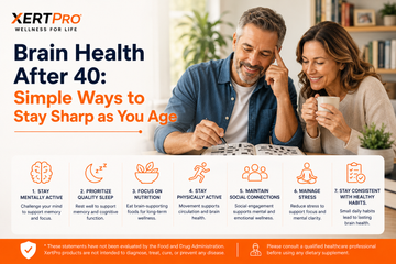 Brain Health After 40: Simple Ways to Stay Sharp as You Age