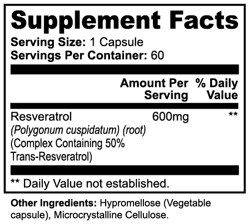 XertPro ResveraFit